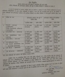 CG PAT Application Form Revised