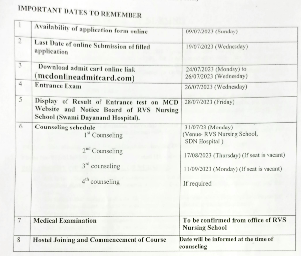 MCD Nursing Time Table 2023