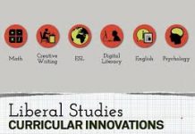 Liberal Studies Program: Ten top liberal arts colleges in India liberal studies program