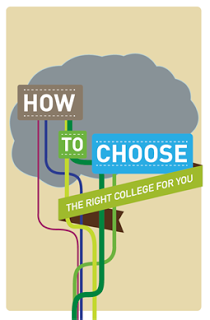 choosing an engineering college