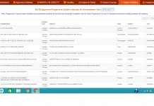 AICTE approves 778 colleges progressive closure application till now AICTE approves 507 colleges progressive closure
