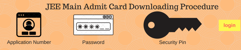 JEE Main Admit Card Downloading Procedure