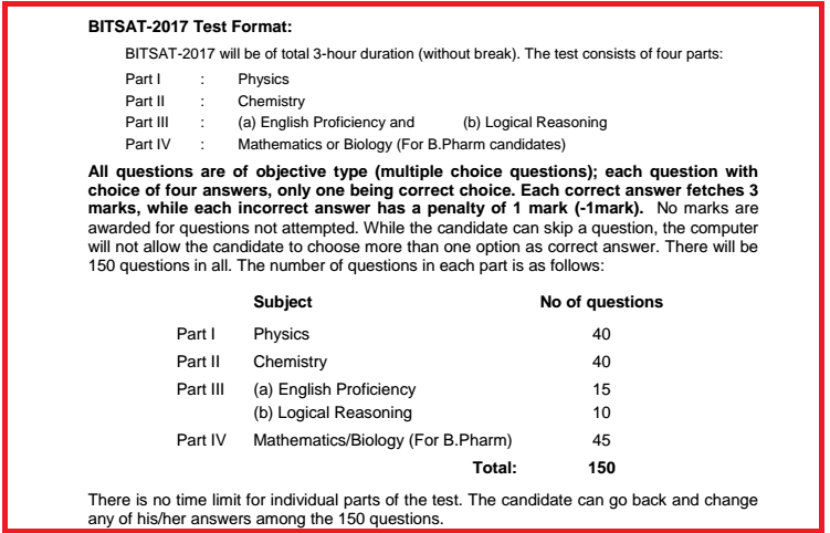 BITSAT 2019 Paper Pattern BITS Exam Pattern Details bitsat-2019-paper-pattern-bits-exam-pattern-details