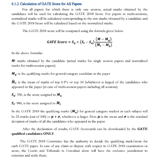 Calculation of GATE Score for all Papers