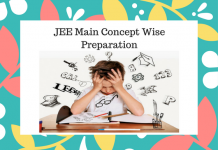 JEE Main Concept Wise Preparation can Bring the Fundamental Clarity JEE Main Concept Wise Preparation