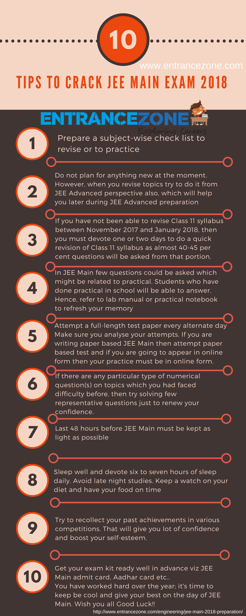 10 Ultimate tips Crack IIT JEE 2023 Mains & Advance