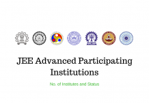 JEE Advanced Participating Institutions: 2018-2019 JEE Advanced Participating Institutions