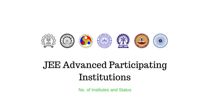 JEE Advanced Participating Institutions