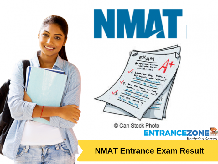 NMAT UG 2020 Result