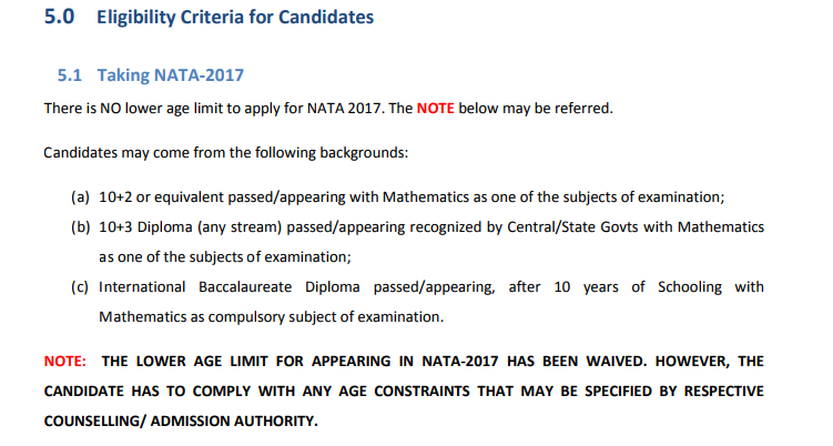 Eligibility for NATA Exam