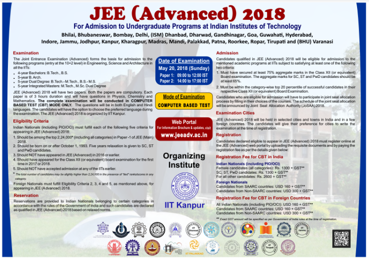 JEE Advanced English Poster
