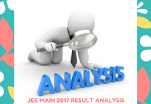 JEE Main 2019 Result Analysis: All India Rank & Category Rank JEE Main 2018 Result Analysis
