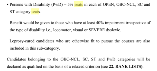 Persons with Disability Jee Advanced