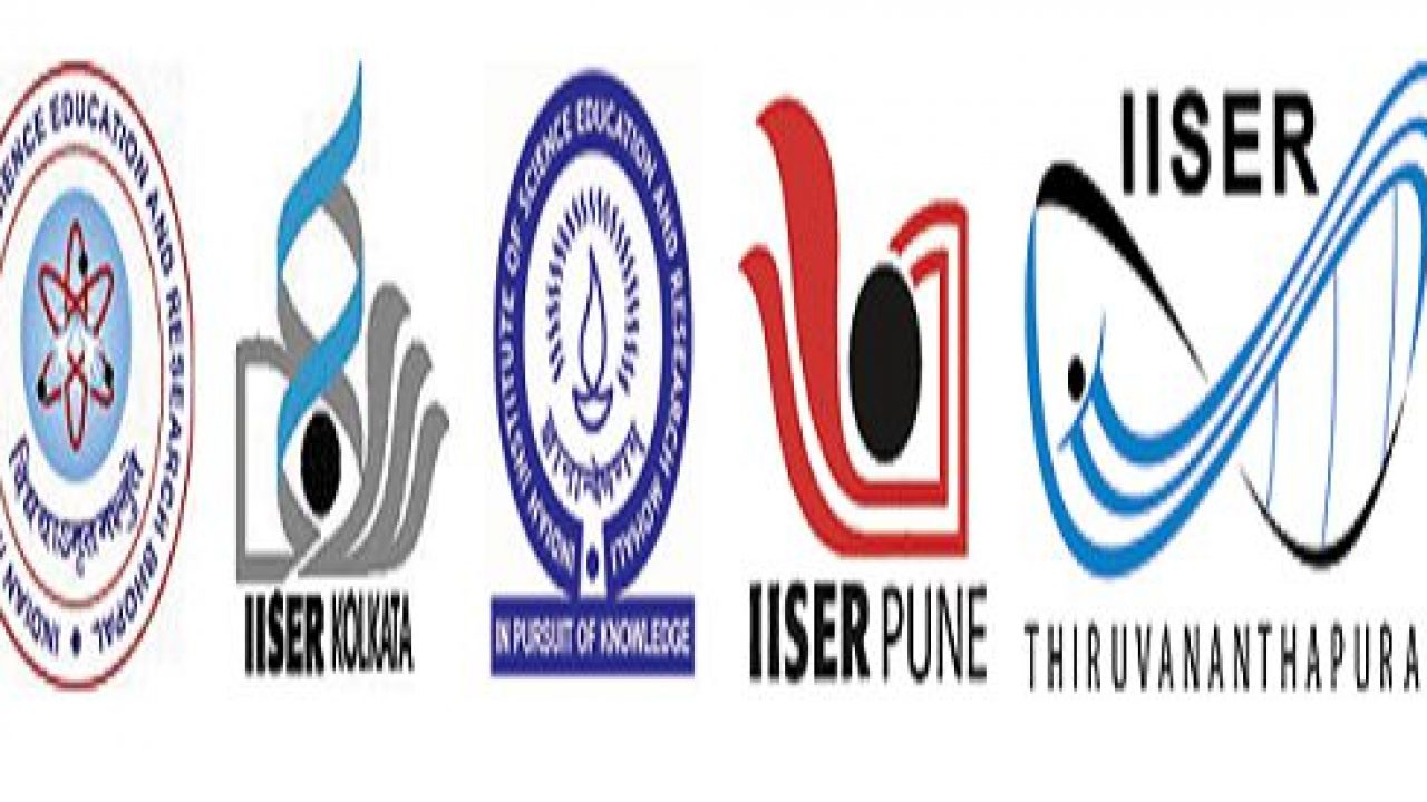 IISER Bhopal Recruitment 2021: Walk in for 10 Project Part-Time Sports  Coach Posts