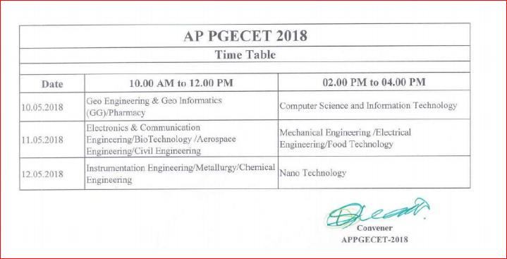 APPGECET Exam Schedule