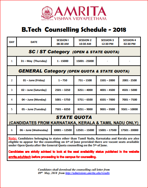 Amrita BTech Counselling Schedule 2018