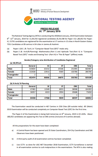 National Testing Agency Notification 07 January 2019