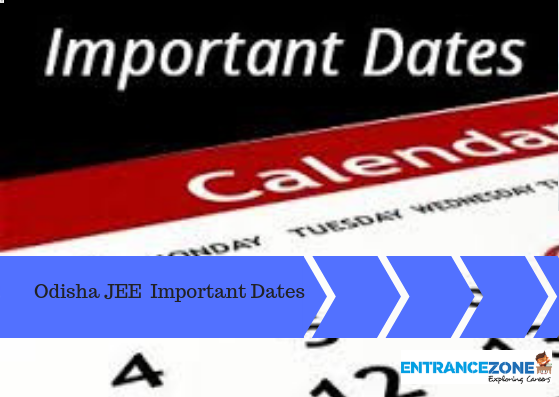 Odisha JEE 2020 Important Dates
