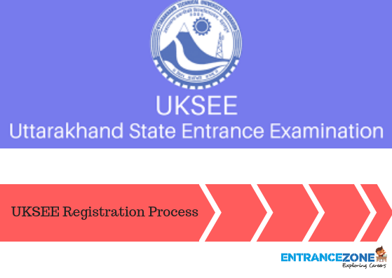 UKSEE 2019 Registration Process