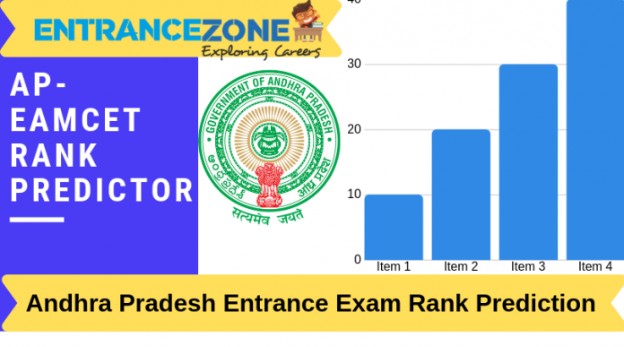 AP EAMCET Rank Predictor