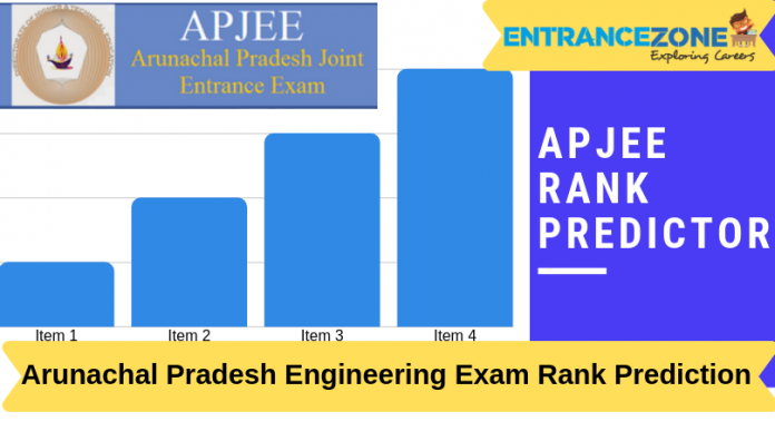 AP JEE Rank Predictor