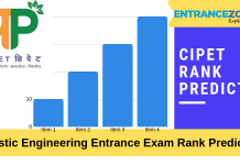 CIPET JEE 2020 Rank Predictor: CIPET Rank Vs. Marks CIPET JEE Rank Predictor