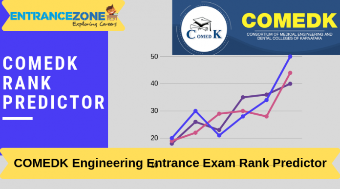 COMEDK UGET 2019 Rank Predictor