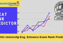 CUSAT CAT 2020 Rank Predictor: CUSAT CAT Rank Vs. Marks CUSAT CAT Rank Predictor