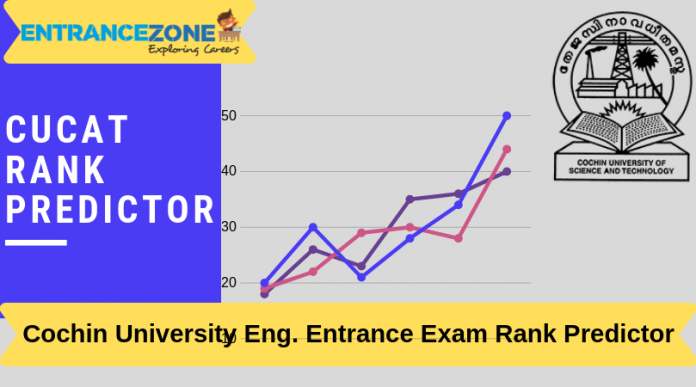 CUSAT CAT Rank Predictor