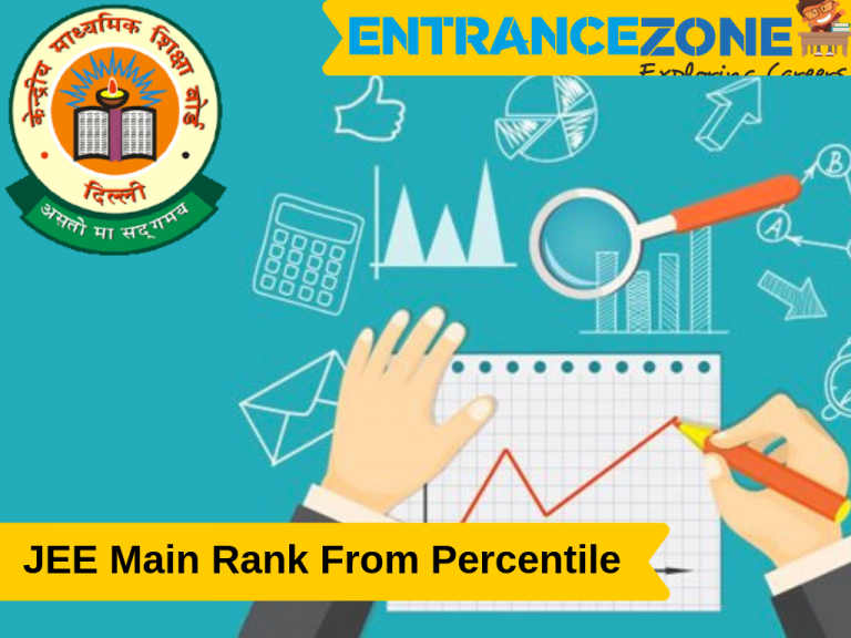 How to calculate rank from jee percentile 