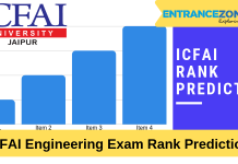 ITSAT/ATIT 2021 Rank Predictor: ICFAI Tech School Test Rank Vs. Marks ITSAT Rank Predictor