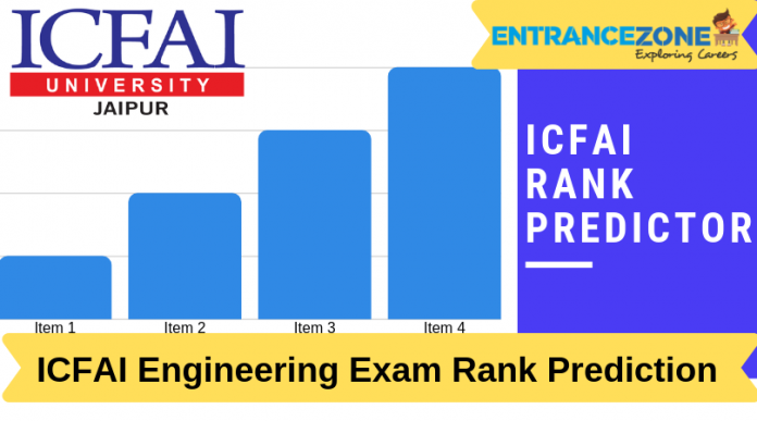 ITSAT Rank Predictor