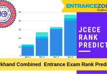 JCECE 2020 Rank Predictor: Jharkhand CET Marks vs. Rank JCECE Rank Predictor