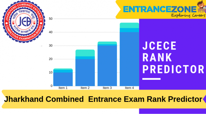 JCECE Rank Predictor