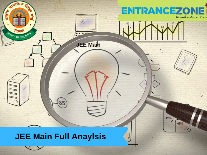 JEE Main Full Analysis 2019