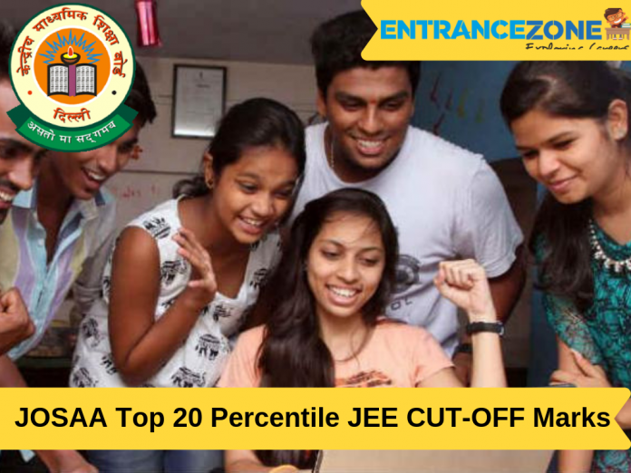 JOSAA State & Category Wise Top 20 Percentile JEE CUT-OFF Marks