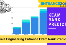 KEAM 2020 Rank Predictor: Kerala B.Tech Rank Vs Marks KEAM Rank Predictor