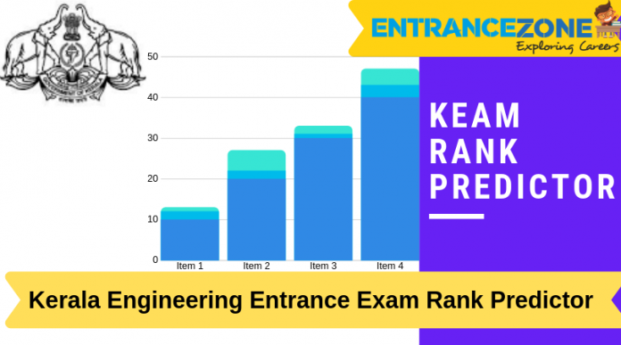 KEAM Rank Predictor