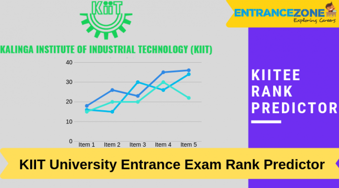 KIITEEE Rank Predictor