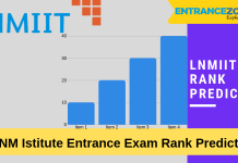 LNMIIT 2020 Rank Predictor: LNM IIT Admission Cutoff LNMIIT Rank Predictor