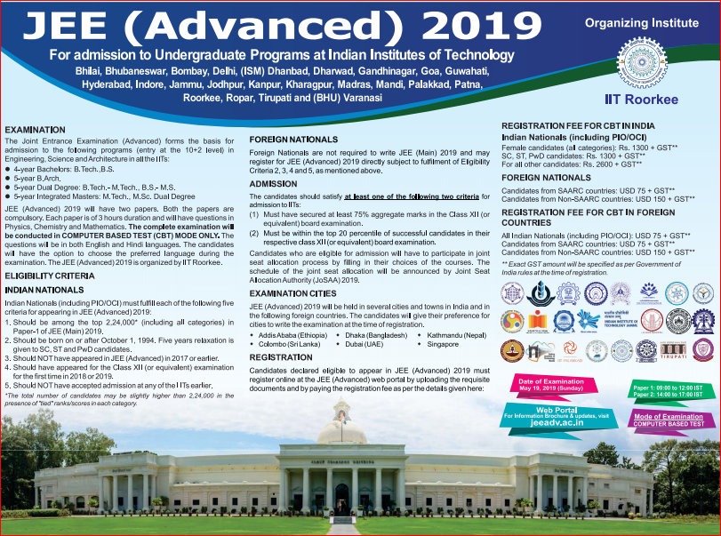 JEE Advanced for Foreign Nationals