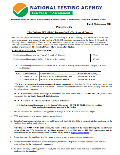 JEE Main Paper 2 NTA Score Notification