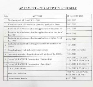 AP EAMCET 2019 Activity Schedule