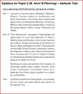 Paper 2 Syllabus B.Arch and B.Planning