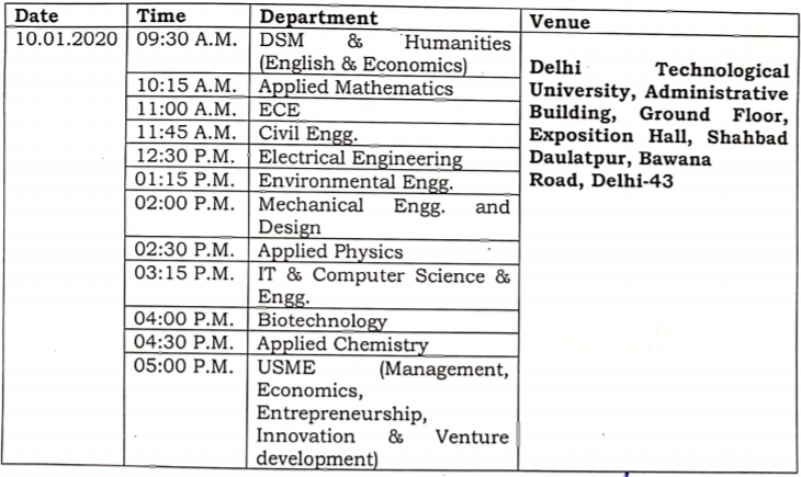 DTU Admission Schedule DTU Admission Schedule