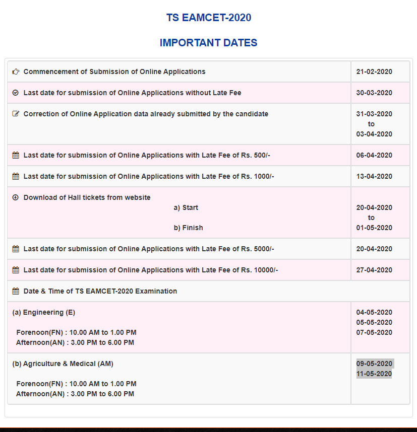 TS EAMCET Important dates