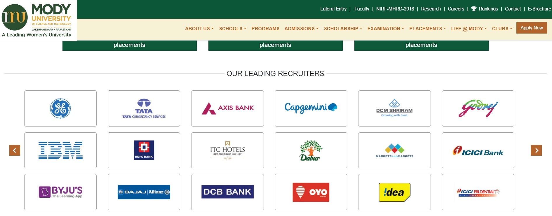 Mody University Of Science And Technology Placements