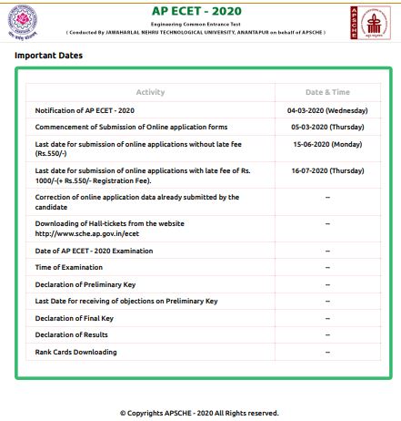 AP ECET 2020 Important Dates