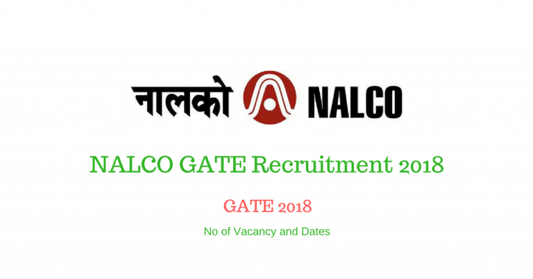 NALCO GATE Recruitment 2020 – National Aluminium Company