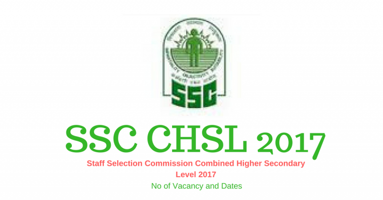 SSC CHSL 2020: Exam Tier-1 (Postponed), Admit Card, Syllabus